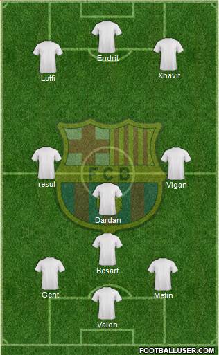 F.C. Barcelona Formation 2013