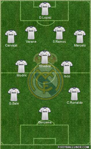Real Madrid C.F. Formation 2013