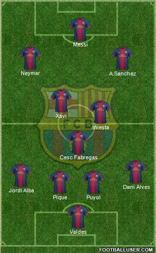 F.C. Barcelona Formation 2013