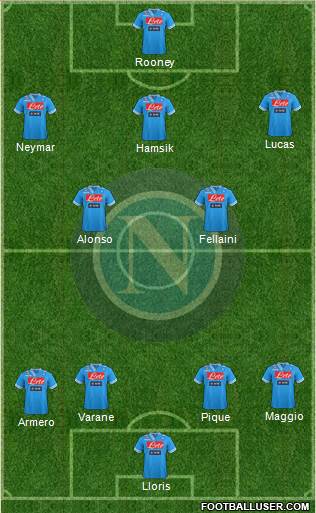 Napoli Formation 2013