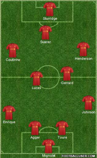Liverpool Formation 2013