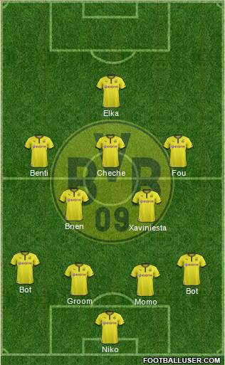 Borussia Dortmund Formation 2013