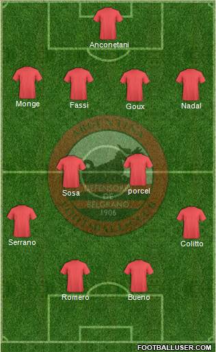 Defensores de Belgrano Formation 2013