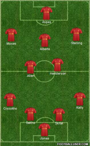 Liverpool Formation 2013
