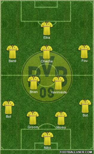 Borussia Dortmund Formation 2013