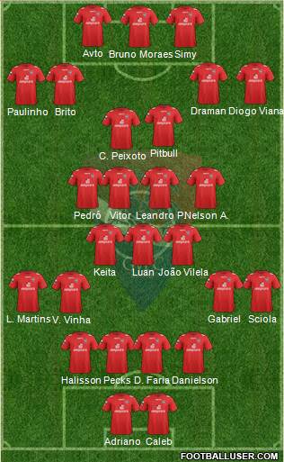 Gil Vicente Futebol Clube football formation