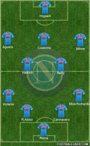 Napoli Formation 2013
