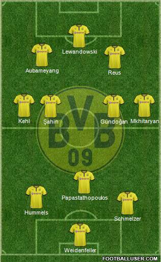 Borussia Dortmund Formation 2013