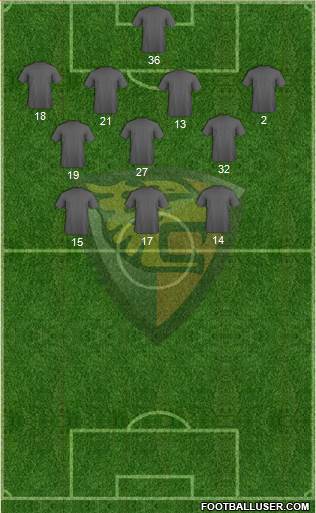 Club Jaguares de Chiapas Formation 2013