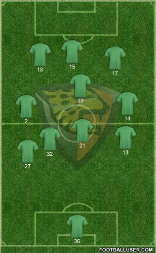 Club Jaguares de Chiapas Formation 2013
