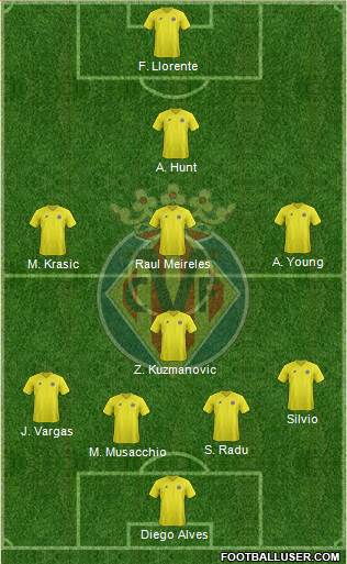 Villarreal C.F., S.A.D. Formation 2013