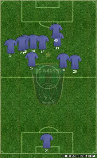 FC Wacker Innsbruck Formation 2013