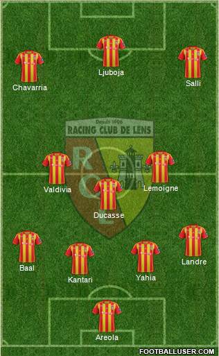 Racing Club de Lens Formation 2013