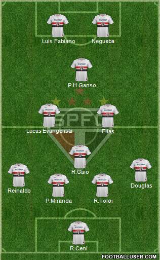 São Paulo FC Formation 2013