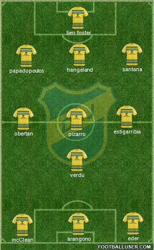 Defensa y Justicia Formation 2013