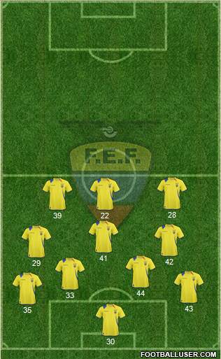 Ecuador Formation 2013