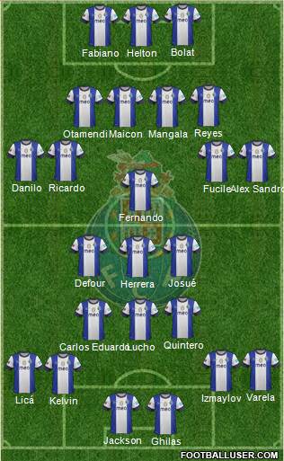 Futebol Clube do Porto - SAD Formation 2013