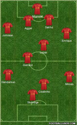 Liverpool Formation 2013