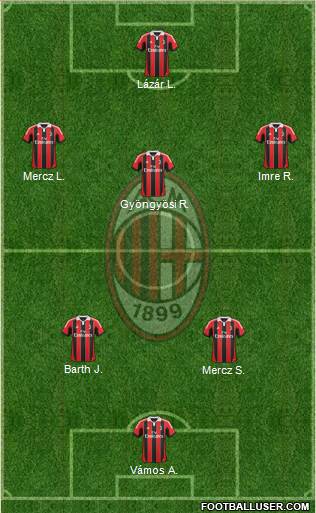 A.C. Milan Formation 2013