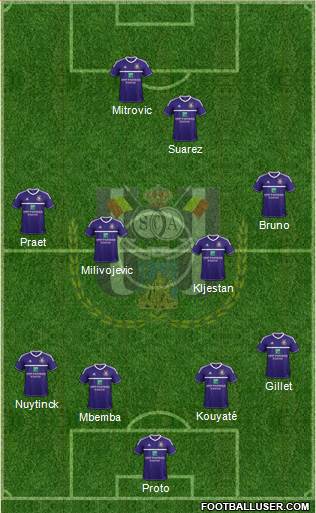 RSC Anderlecht Formation 2013