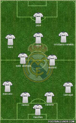 Real Madrid C.F. Formation 2013