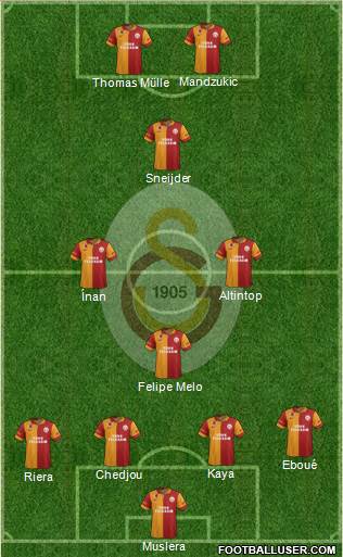 Galatasaray SK Formation 2013