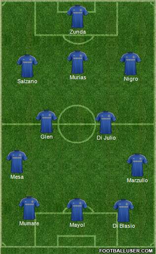 Chelsea Formation 2013