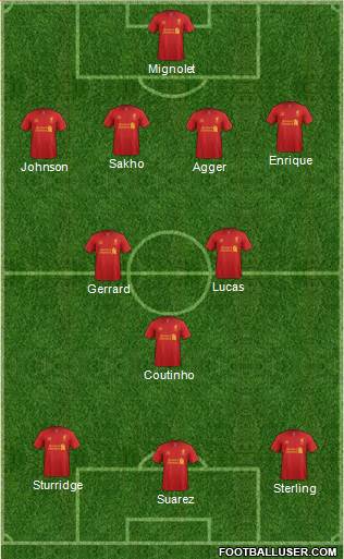 Liverpool Formation 2013