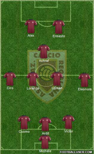 Reggiana Formation 2013