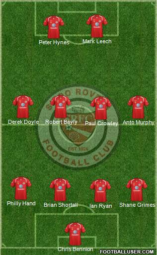 Sligo Rovers Formation 2013