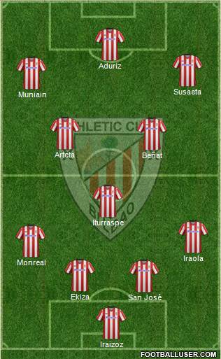 Athletic Club Formation 2013