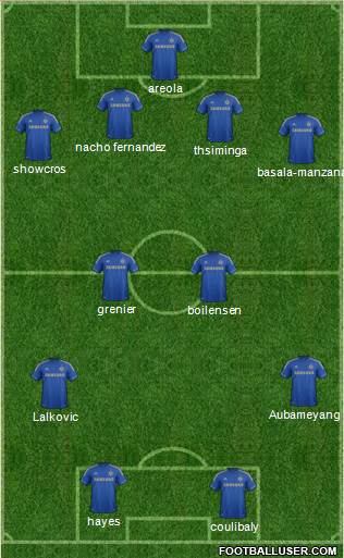 Chelsea Formation 2013