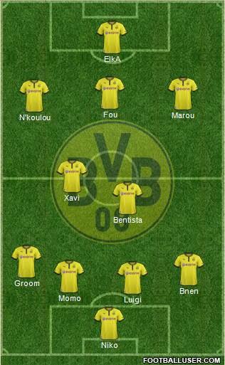 Borussia Dortmund Formation 2013