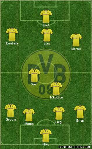 Borussia Dortmund Formation 2013