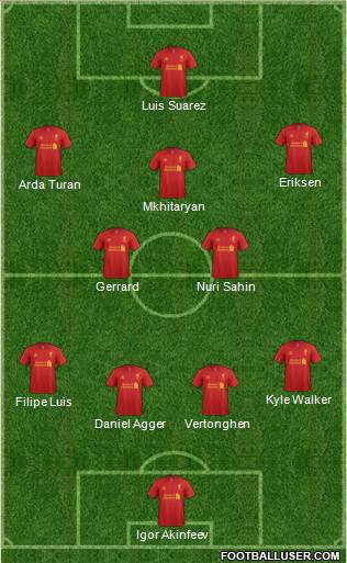 Liverpool Formation 2013