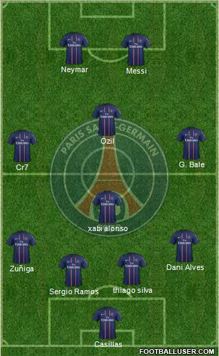 Paris Saint-Germain Formation 2013