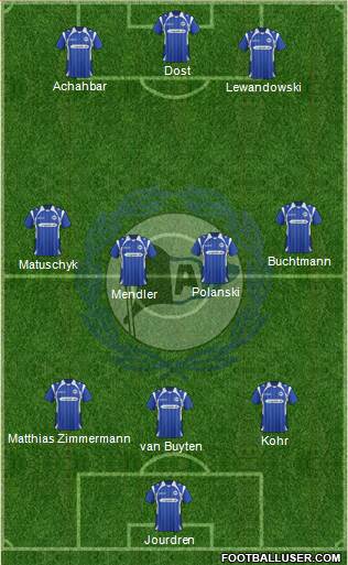 DSC Arminia Bielefeld Formation 2013