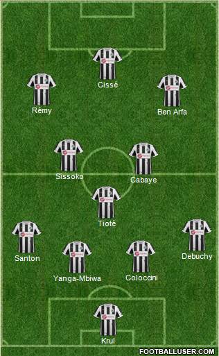Newcastle United Formation 2013