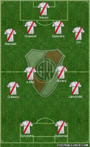 River Plate Formation 2013