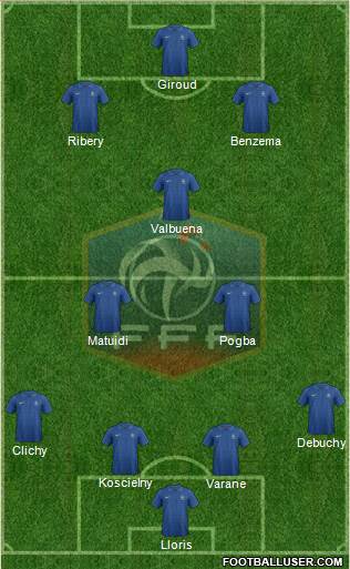 France Formation 2013