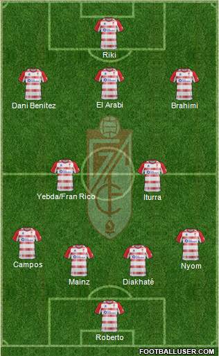 Granada C.F. Formation 2013