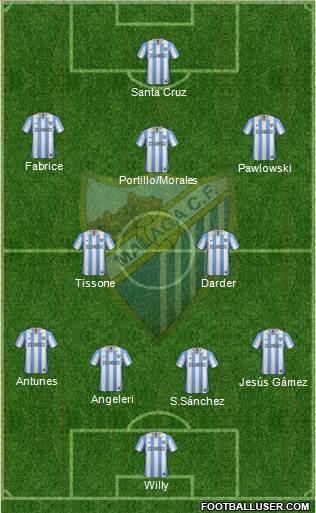 Málaga C.F., S.A.D. Formation 2013