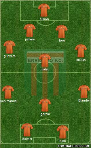 CD Envigado FC Formation 2013