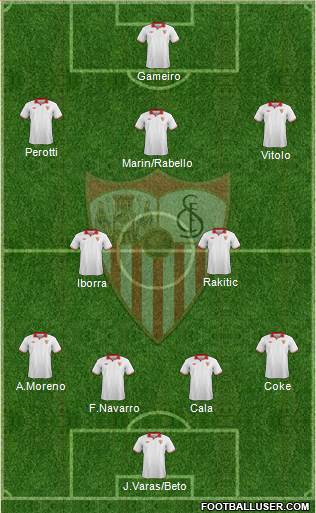 Sevilla F.C., S.A.D. Formation 2013