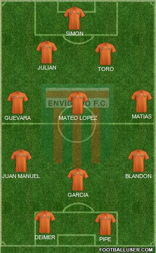 CD Envigado FC Formation 2013