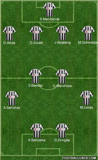 Newcastle United Formation 2013