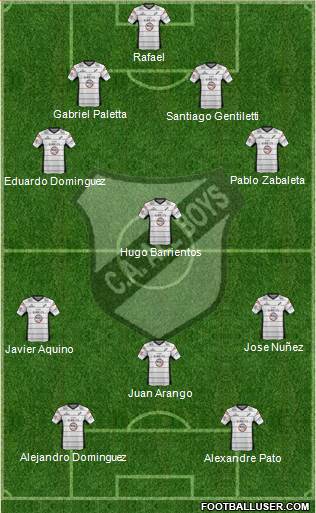 All Boys Formation 2013