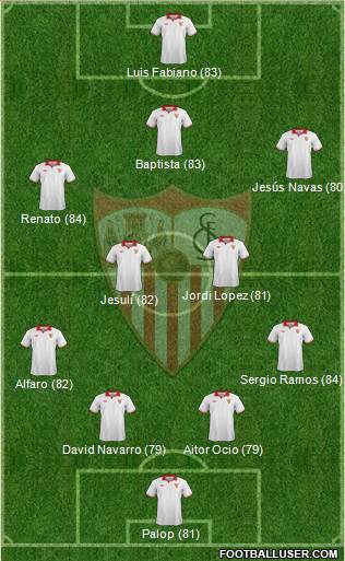 Sevilla F.C., S.A.D. Formation 2013