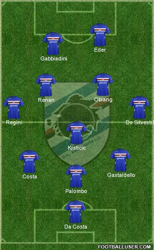 Sampdoria Formation 2013