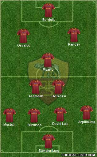 AS Roma Formation 2013